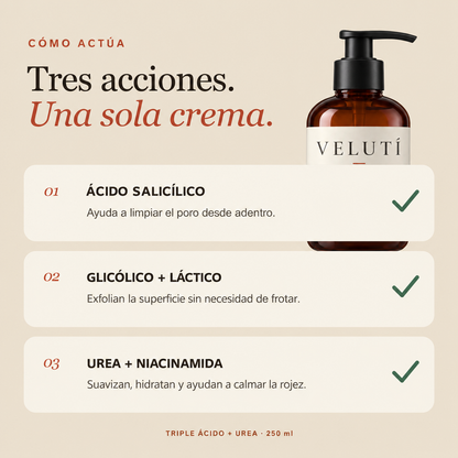 Cómo actúa Velutí con ácido salicílico, glicólico, láctico, urea y niacinamida